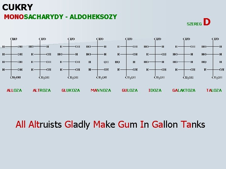 CUKRY MONOSACHARYDY - ALDOHEKSOZY SZEREG ALLOZA ALTROZA GLUKOZA MANNOZA GULOZA IDOZA D GALAKTOZA All