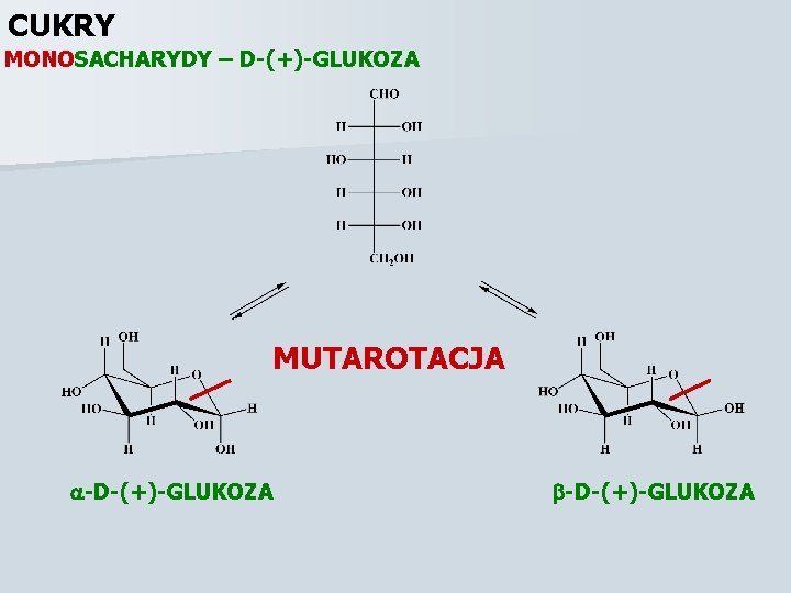 CUKRY MONOSACHARYDY – D-(+)-GLUKOZA MUTAROTACJA -D-(+)-GLUKOZA 