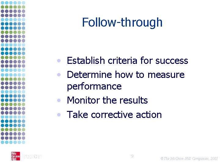 Follow-through • Establish criteria for success • Determine how to measure performance • Monitor