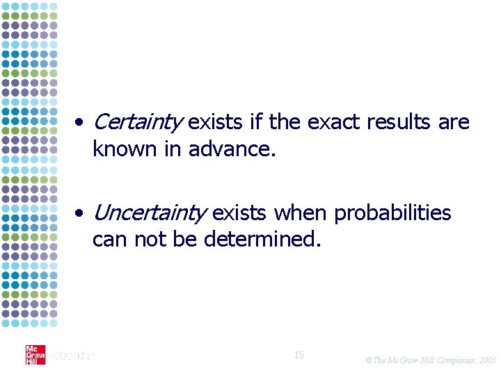  • Certainty exists if the exact results are known in advance. • Uncertainty