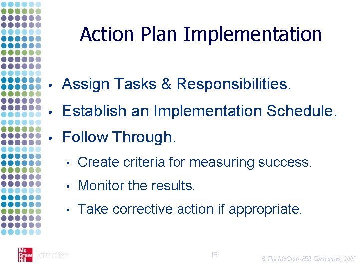 Action Plan Implementation • Assign Tasks & Responsibilities. • Establish an Implementation Schedule. •