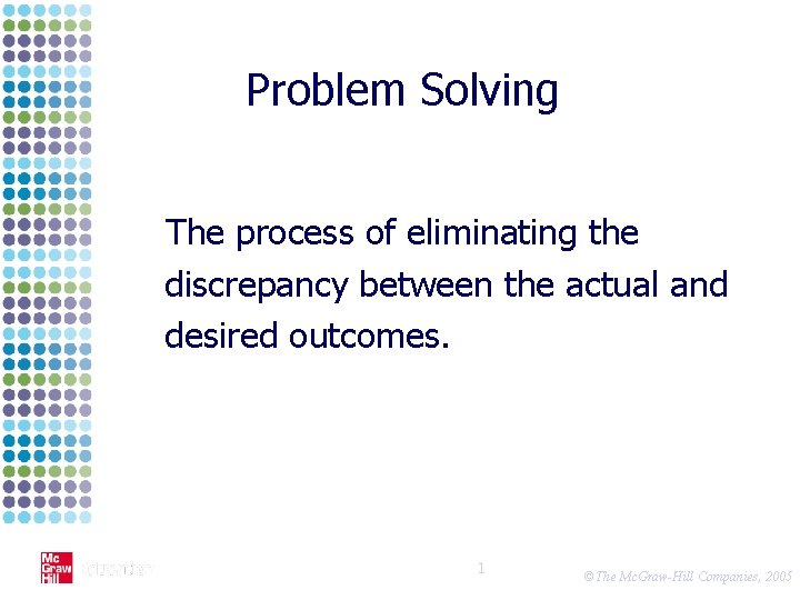 Problem Solving The process of eliminating the discrepancy between the actual and desired outcomes.