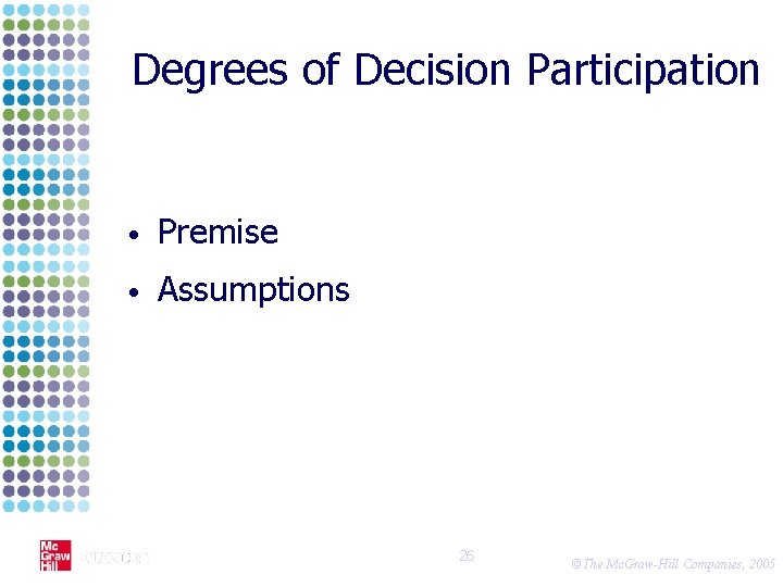 Degrees of Decision Participation • Premise • Assumptions 26 ©The Mc. Graw-Hill Companies, 2005