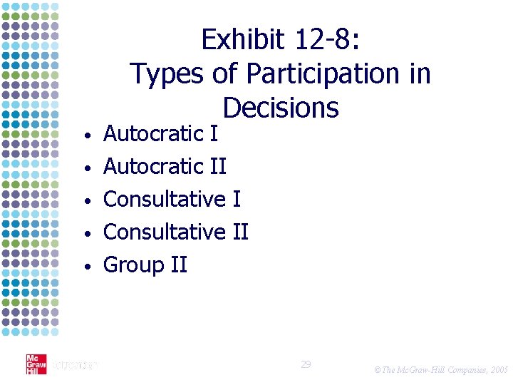  • • • Exhibit 12 -8: Types of Participation in Decisions Autocratic II