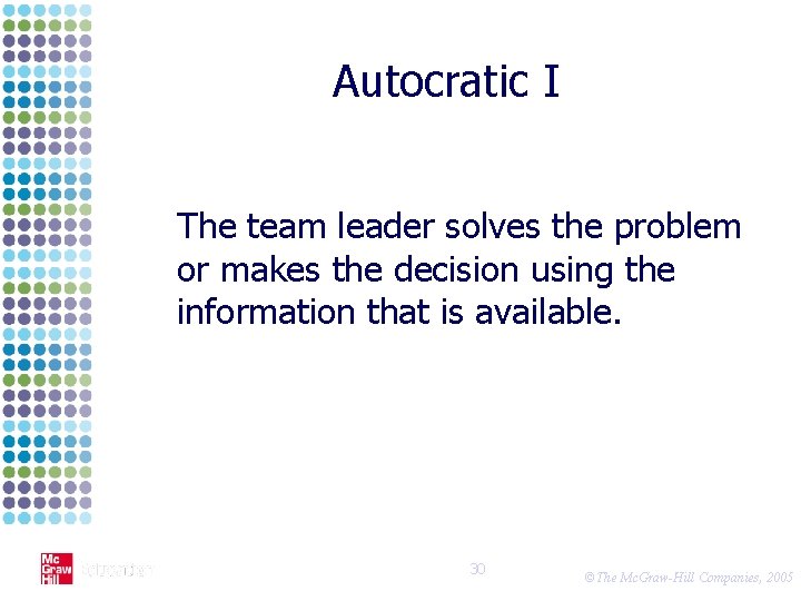 Autocratic I The team leader solves the problem or makes the decision using the