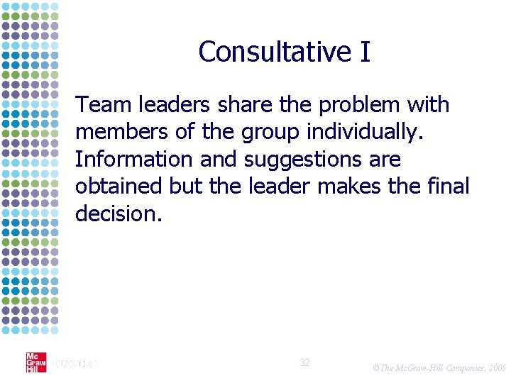 Consultative I Team leaders share the problem with members of the group individually. Information