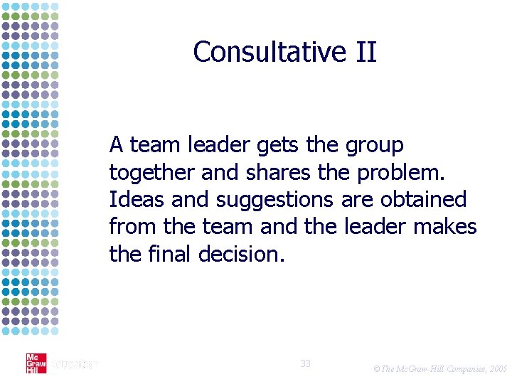 Consultative II A team leader gets the group together and shares the problem. Ideas