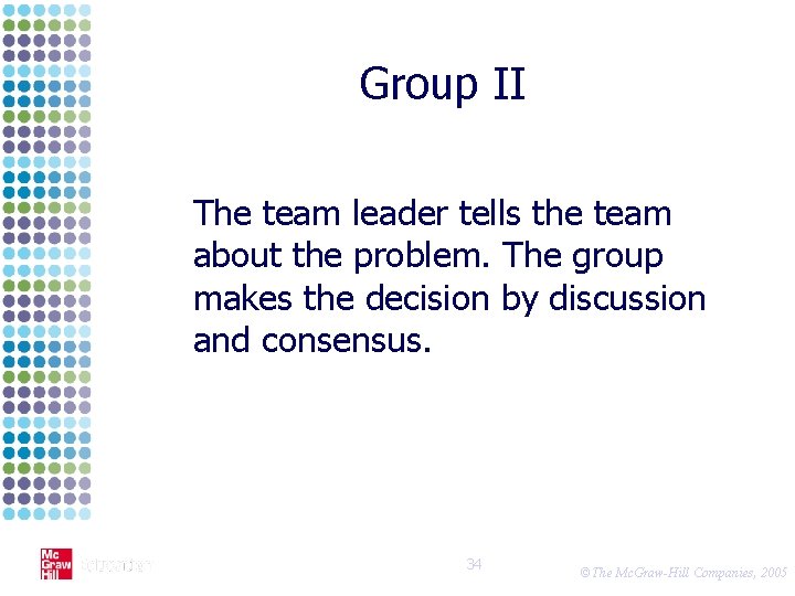 Group II The team leader tells the team about the problem. The group makes