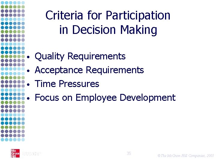 Criteria for Participation in Decision Making • • Quality Requirements Acceptance Requirements Time Pressures