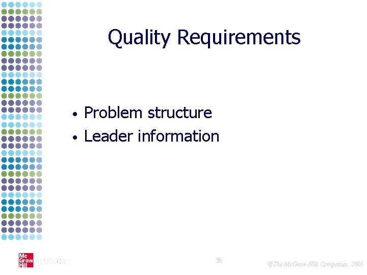 Quality Requirements • • Problem structure Leader information 36 ©The Mc. Graw-Hill Companies, 2005