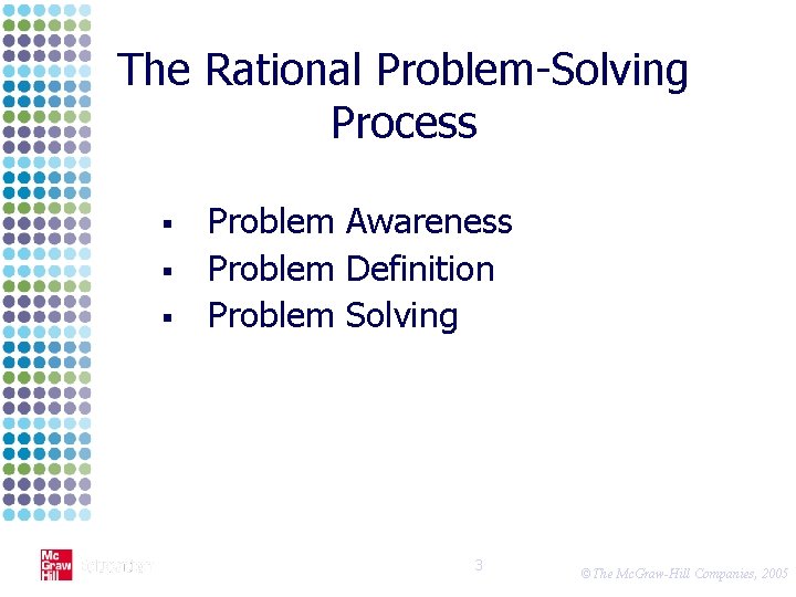 The Rational Problem-Solving Process § § § Problem Awareness Problem Definition Problem Solving 3