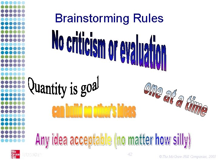 Brainstorming Rules 42 ©The Mc. Graw-Hill Companies, 2005 