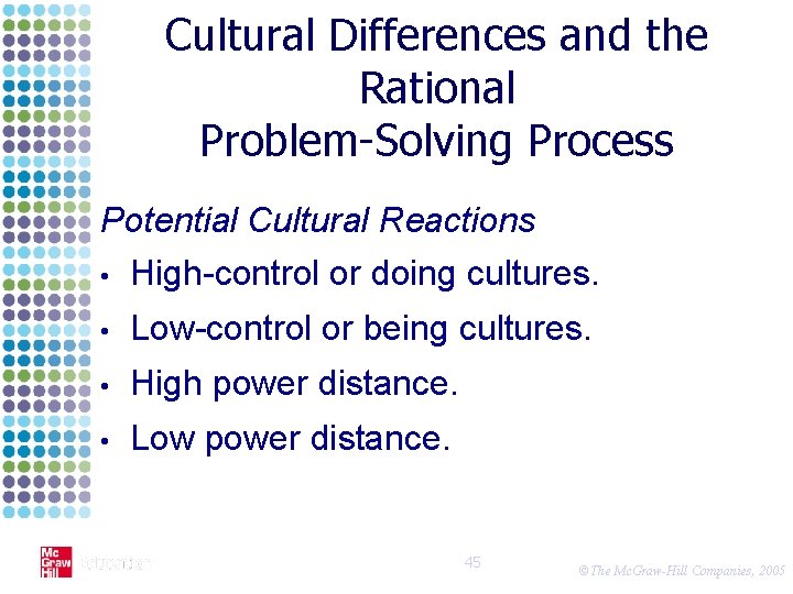 Cultural Differences and the Rational Problem-Solving Process Potential Cultural Reactions • High-control or doing