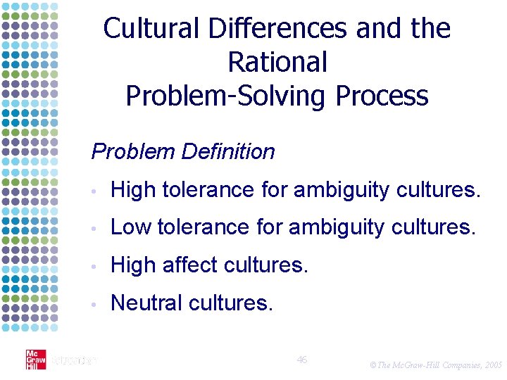 Cultural Differences and the Rational Problem-Solving Process Problem Definition • High tolerance for ambiguity