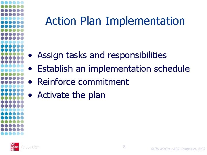 Action Plan Implementation • • Assign tasks and responsibilities Establish an implementation schedule Reinforce