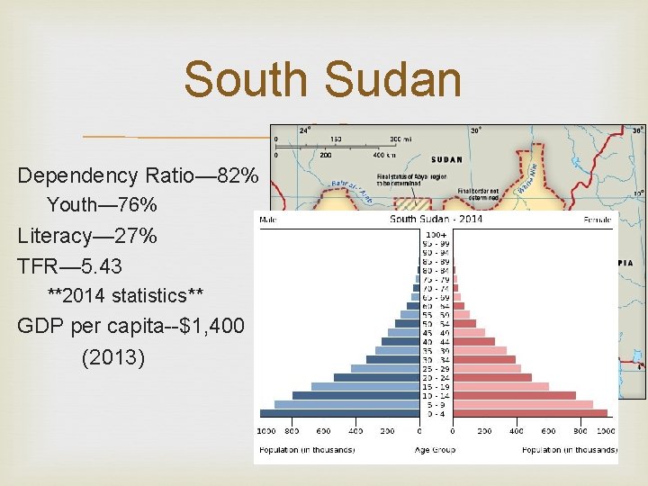 South Sudan Dependency Ratio— 82% Youth— 76% Literacy— 27% TFR— 5. 43 **2014 statistics**