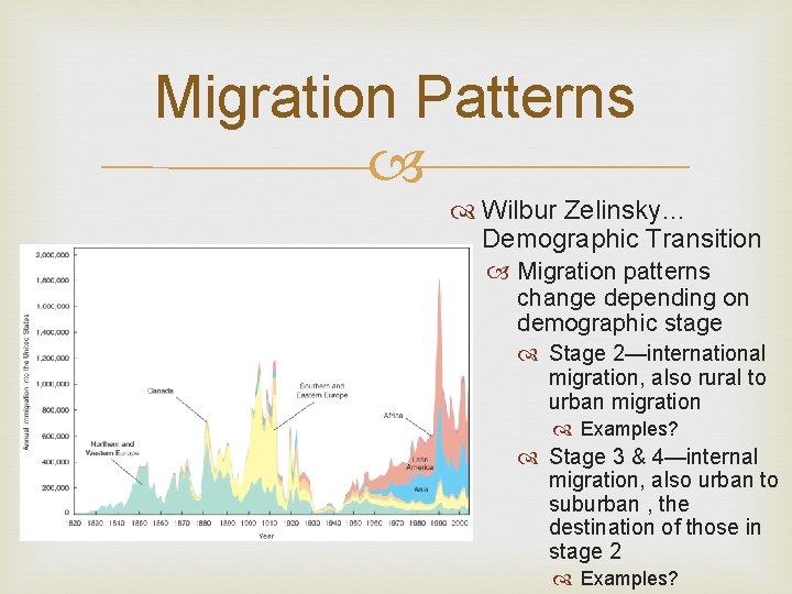 Migration Patterns Wilbur Zelinsky… Demographic Transition Migration patterns change depending on demographic stage Stage