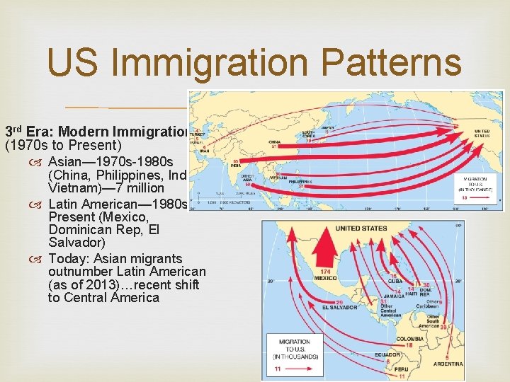 US Immigration Patterns 3 rd Era: Modern Immigration (1970 s to Present) Asian— 1970 US Immigration Patterns 3 rd Era: Modern Immigration (1970 s to Present) Asian— 1970