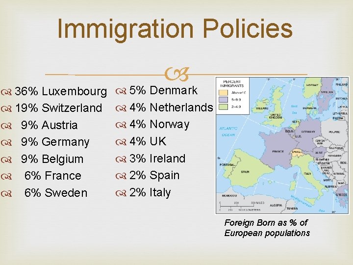Immigration Policies 36% Luxembourg 19% Switzerland 9% Austria 9% Germany 9% Belgium 6% France Immigration Policies 36% Luxembourg 19% Switzerland 9% Austria 9% Germany 9% Belgium 6% France