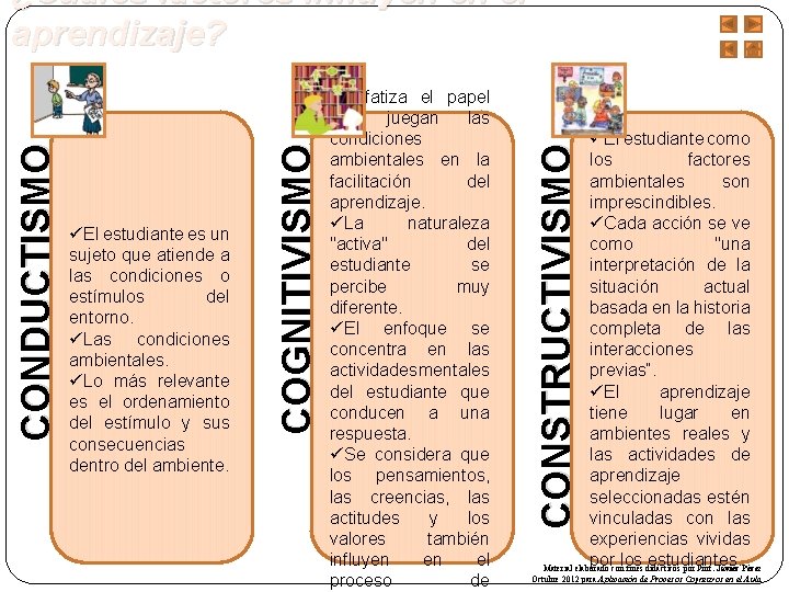 üEnfatiza el papel que juegan las condiciones ambientales en la facilitación del aprendizaje. üLa