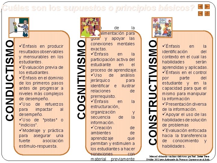 üUso de la retroalimentación para guiar y apoyar las conexiones mentales exactas. üÉnfasis en