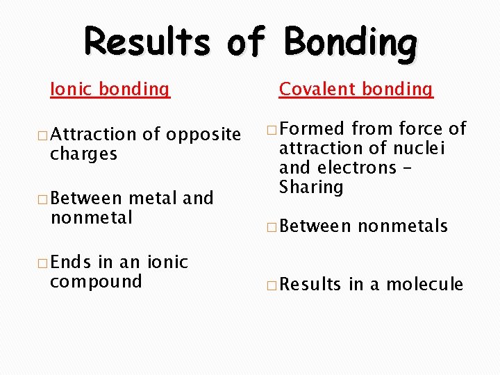 Results of Bonding Ionic bonding � Attraction charges of opposite � Between metal and