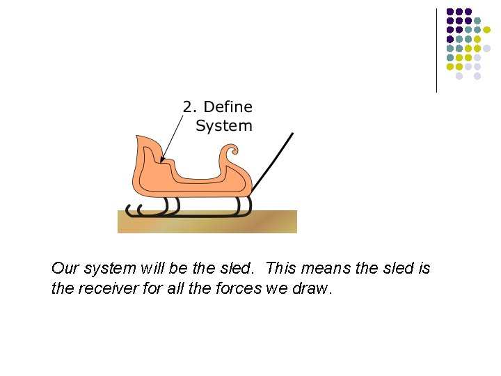 Our system will be the sled. This means the sled is the receiver for
