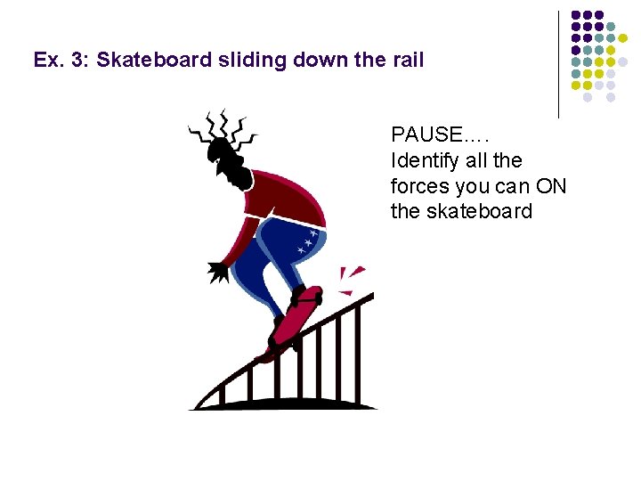 Ex. 3: Skateboard sliding down the rail PAUSE…. Identify all the forces you can