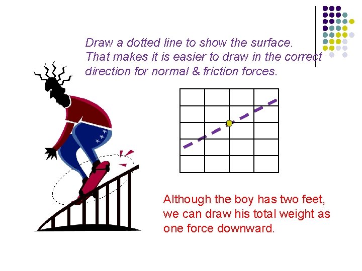 Draw a dotted line to show the surface. That makes it is easier to
