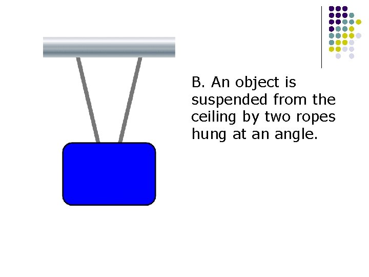 B. An object is suspended from the ceiling by two ropes hung at an