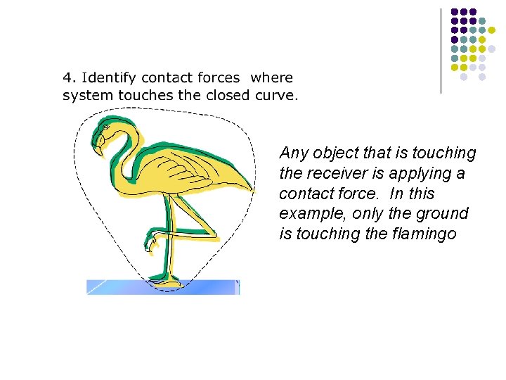 Any object that is touching the receiver is applying a contact force. In this