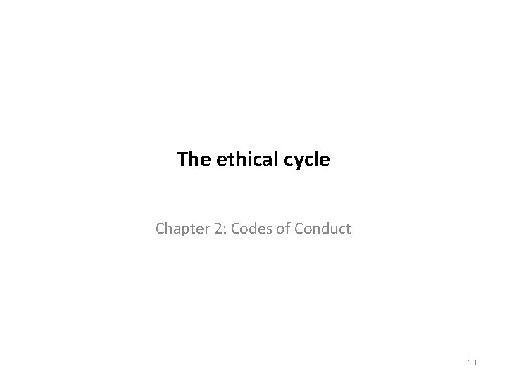 The ethical cycle Chapter 2: Codes of Conduct 13 
