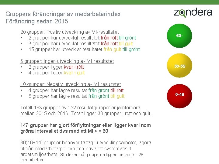 Gruppers förändringar av medarbetarindex Förändring sedan 2015 20 grupper: Positiv utveckling av MI-resultatet •