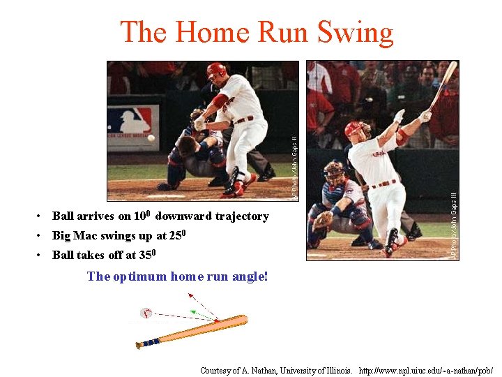 The Home Run Swing • Ball arrives on 100 downward trajectory • Big Mac