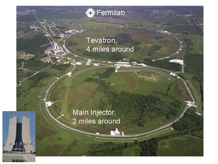 Fermilab Tevatron, 4 miles around Main Injector, 2 miles around 