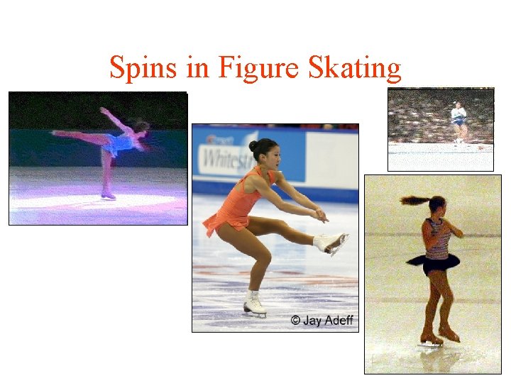 Spins in Figure Skating 