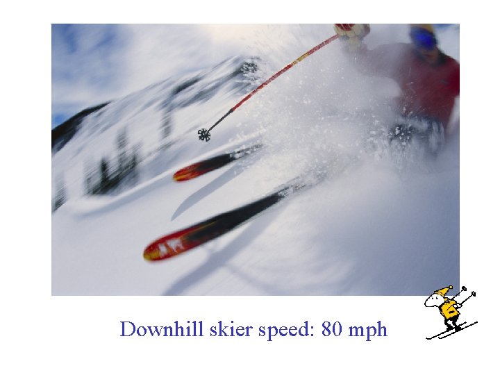 Downhill skier speed: 80 mph 