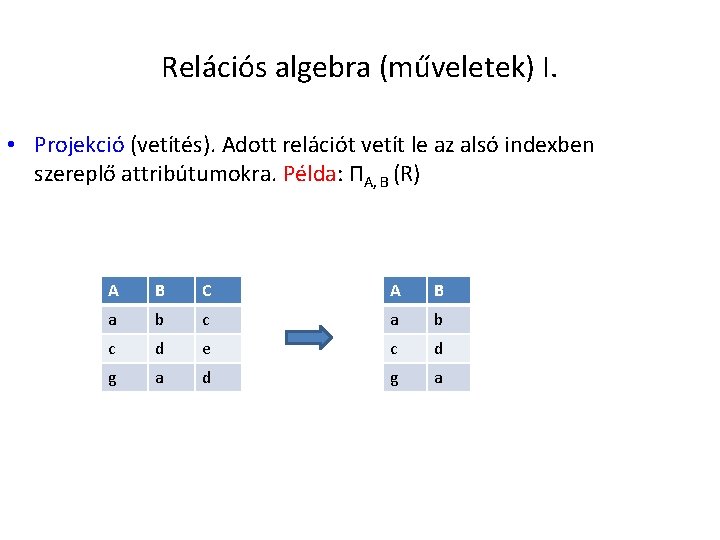 Relációs algebra (műveletek) I. • Projekció (vetítés). Adott relációt vetít le az alsó indexben