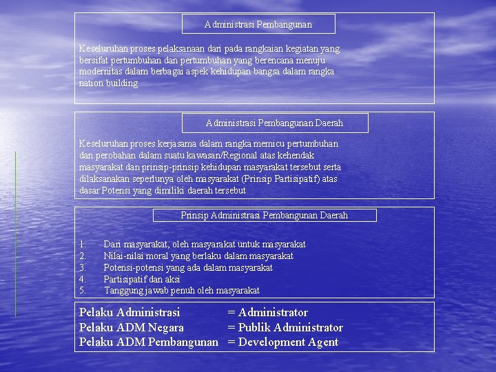 Administrasi Pembangunan Keseluruhan proses pelaksanaan dari pada rangkaian kegiatan yang bersifat pertumbuhan dan pertumbuhan