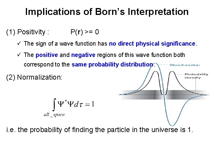 Implications of Born’s Interpretation (1) Positivity : P(r) >= 0 ü The sign of