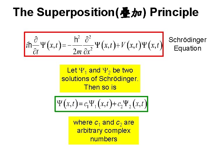 The Superposition(疊加) Principle Schrödinger Equation Let 1 and 2 be two solutions of Schrödinger.