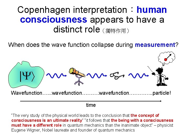 Copenhagen interpretation：human consciousness appears to have a distinct role（獨特作用） When does the wave function