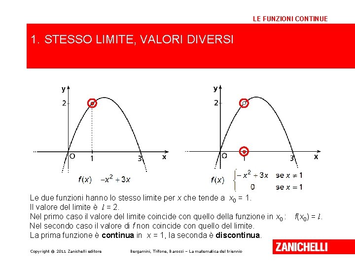 LE FUNZIONI CONTINUE 1. STESSO LIMITE, VALORI DIVERSI Le due funzioni hanno lo stesso