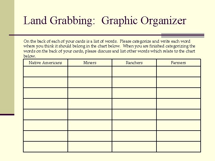Land Grabbing: Graphic Organizer On the back of each of your cards is a