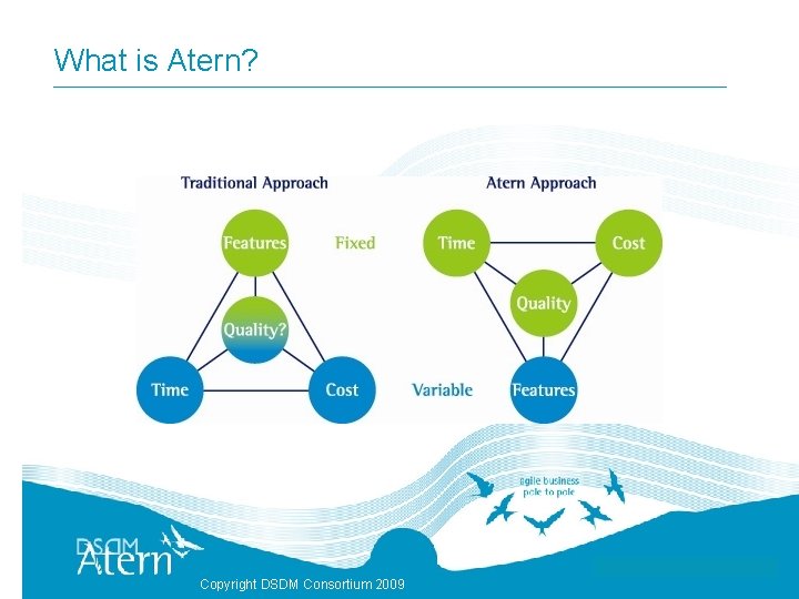 What is Atern? Copyright DSDM Consortium 2009 