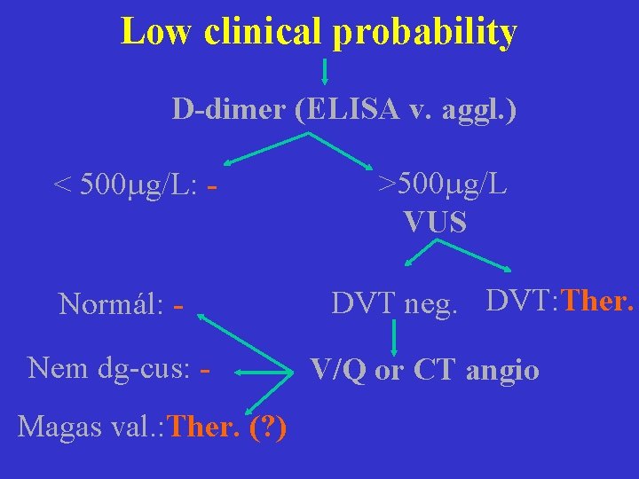 Low clinical probability D-dimer (ELISA v. aggl. ) < 500 g/L: - Normál: Nem Low clinical probability D-dimer (ELISA v. aggl. ) < 500 g/L: - Normál: Nem