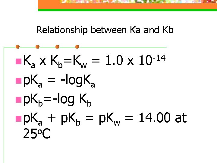 Relationship between Ka and Kb n Ka x Kb=Kw = 1. 0 x 10