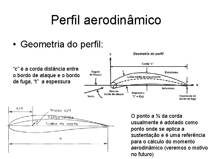 Perfil aerodinâmico • Geometria do perfil: “c” é a corda distância entre o bordo