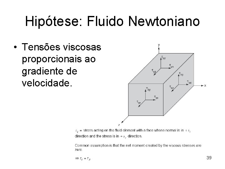 Hipótese: Fluido Newtoniano • Tensões viscosas proporcionais ao gradiente de velocidade. 39 