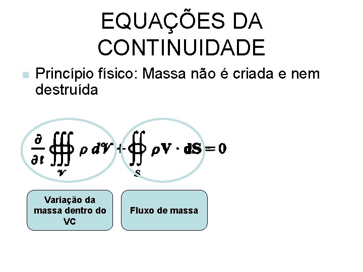 EQUAÇÕES DA CONTINUIDADE n Princípio físico: Massa não é criada e nem destruída Variação